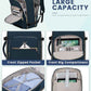 LOVEVOOK Travel Backpack for Women & Men 40L,Airline Approved Carry On Backpack Travel Essentials,TSA Carry on Luggage,Waterproof Personal Item Travel Bag,Suitcase with 3 Cubes,Dark blue green-Black