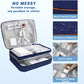 Electronics Organizer,Travel Cord Organizer Pouch, Portable Cable Organizer Bags, Waterproof Electronic Accessories Storage Case for Cables, Cords, Charger, Phone (Three Layer-NavyBlue)