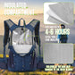 N NEVO RHINO Hydration Backpack, 18L Multipurpose Hiking Backpack with 3L Water Bladder, Water Backpack Insulated Hydration Pack Ideal for Hiking and Cycling
