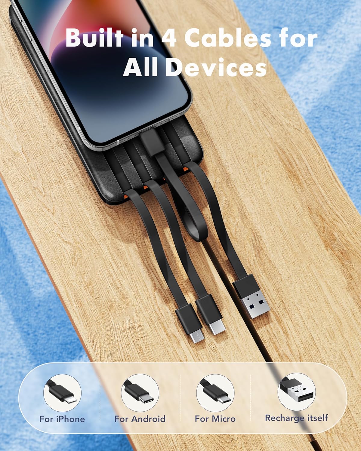 charmast 20000mAh Portable Charger with Built in Cables, 22.5W Travel Power Bank Fast Charging, USB C Cell Phone Battery Pack for iPhone 16/15/14/13/12/11 Series, iPad, Samsung, Android, Tablet - Roamly