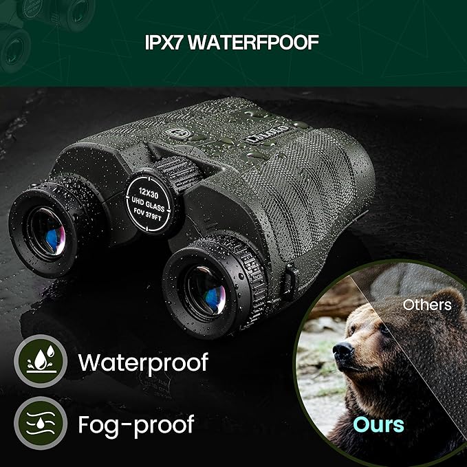 12x28 Compact HD Binoculars for Adults High Powered - Large View Binoculars with Clear Low Light Vision - Super Bright Lightweight & Waterproof Binocular for Bird Watching Travel Hunting Cruise