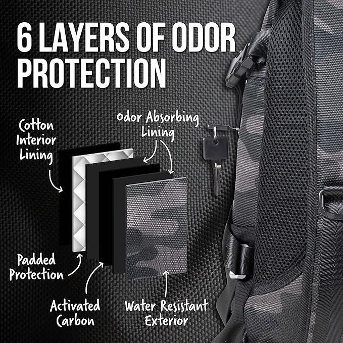 DIME BAGS Odor Blocking Backpack with Lock, Water-Resistant, Anti Theft Bag, Lockable Travel Backpack with Padded Shoulder Straps, Spill Proof Zippers, Transporter (Camouflage)