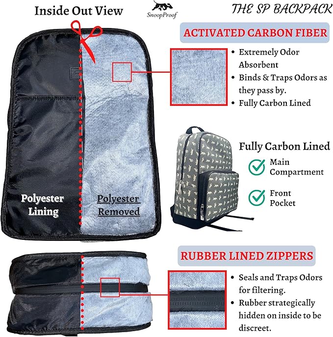 The SP BackPack in Grey Smell Proof BackPack