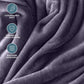 Bare Home Fleece Blanket - Throw/Travel - Ultra-Soft Lightweight for Bed, Sofa, and Couch - Luxury Microplush - Cozy Warm Blanket (Throw/Travel, Dusty Purple)