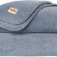 UGG Whitecap Plush Throw Blanket Fleece Lightweight Soft Cozy Throw for Couch or Bed Luxury Home Decor for Living Room Washable Hypoallergenic Blankets for Dorm Decor, 50-inch x 70-inch, Denim Blue