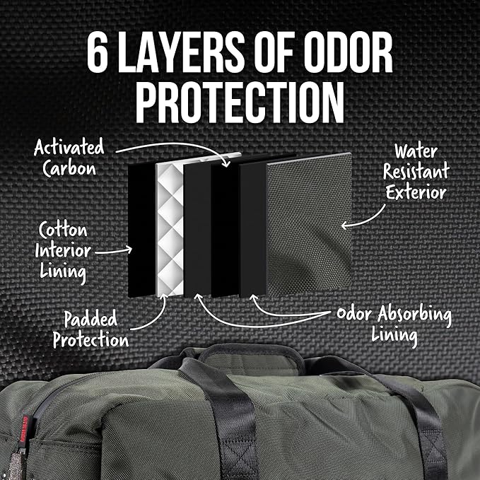 Dime Bags Travel Duffle Bag, Odor Proof w/Carbon Filter Lining, Built-In Lock Duffle, Water-Resistant, Secret Pocket, Associate (Camouflage)