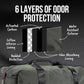 Dime Bags Travel Duffle Bag, Odor Proof w/Carbon Filter Lining, Built-In Lock Duffle, Water-Resistant, Secret Pocket, Associate (Black)