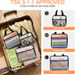 XEWEA Large Small Clear Travel Toiletry Bags with Handles & Pocket for Men Women, 3PCS TSA Approved Transparent Makeup Bag,Waterproof PVC Quart Organizer with Zipper for Toiletries Airline Essentials - Roamly